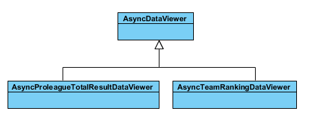 async_structure